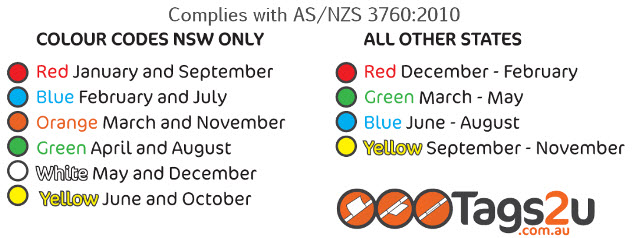 Featured image of post Electrical Test Tag Colours